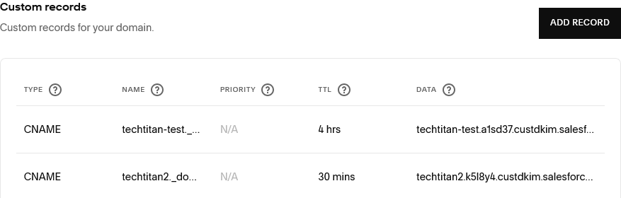 Squarespace DNS CNAME Records