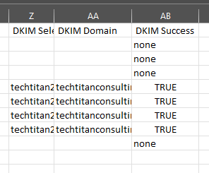 Email Log CSV with the DKIM Success column showing rows with none and TRUE